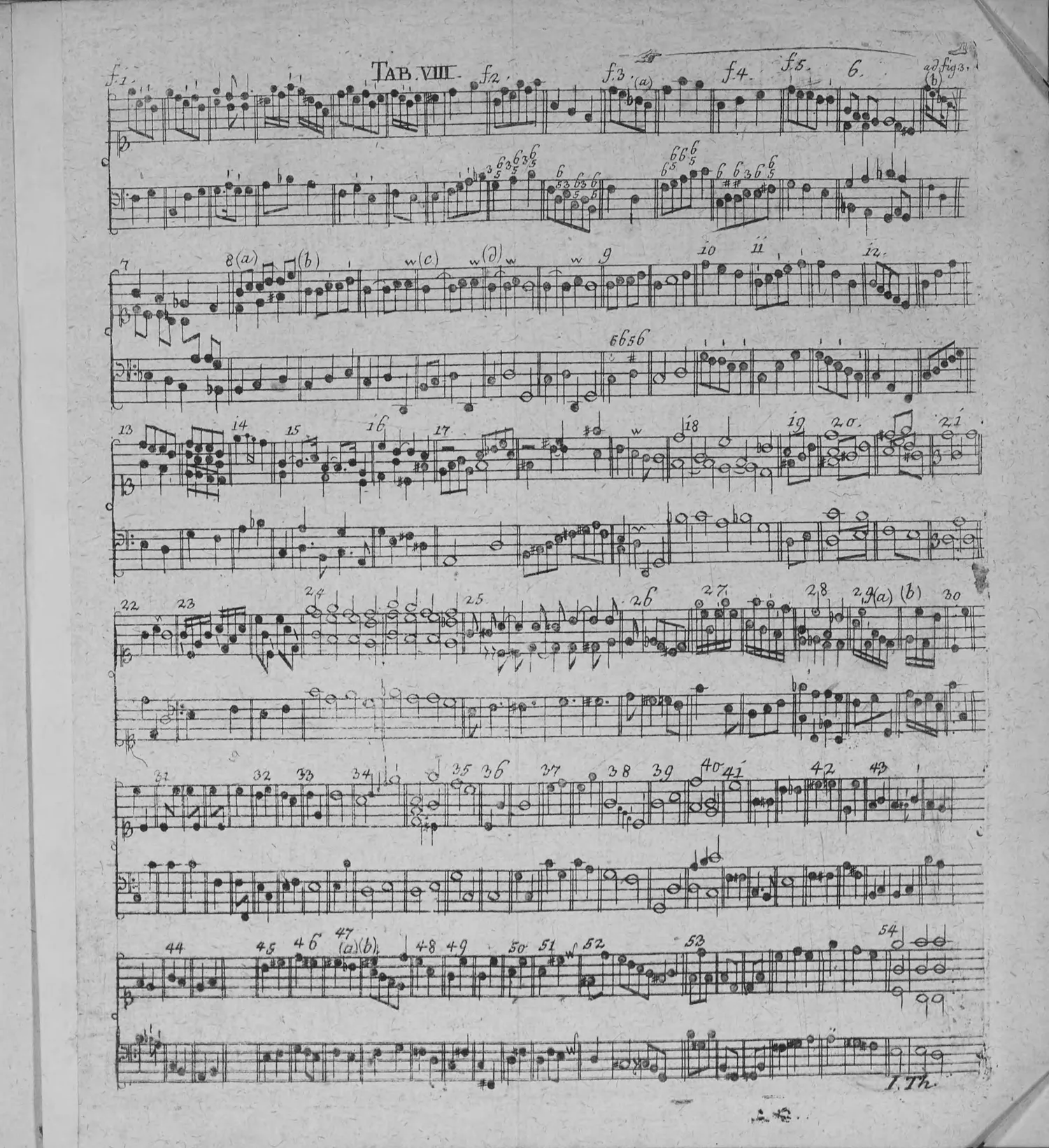Handbuch1755-TabVIII.webp