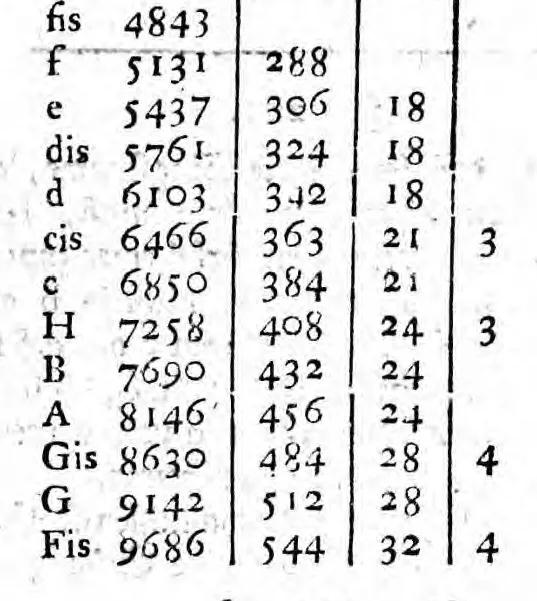 Temp1776-S181-02.webp