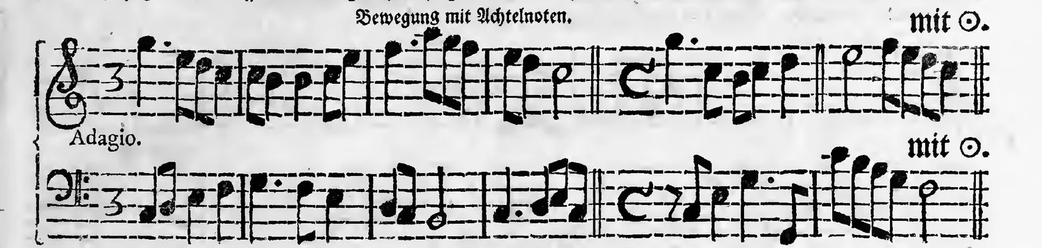Notenbeyspiel