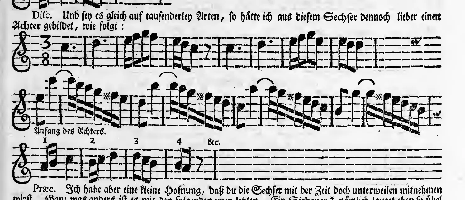 Notenbeyspiel