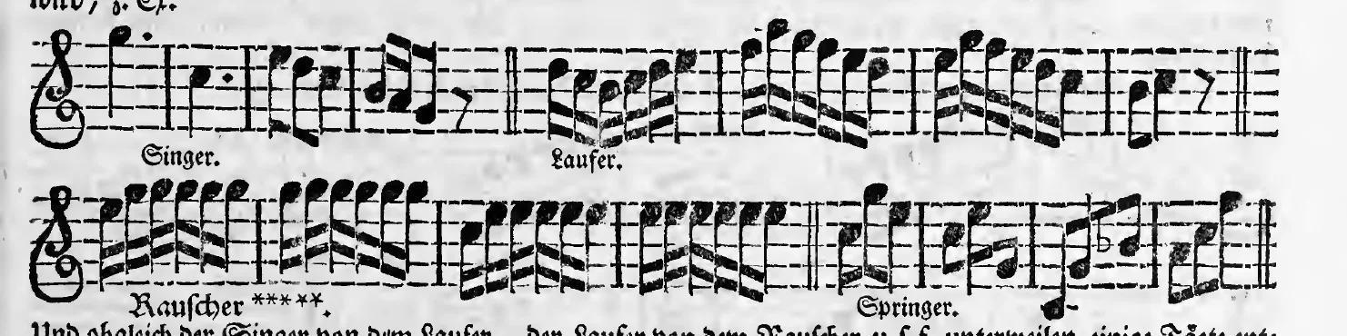 Notenbeyspiel