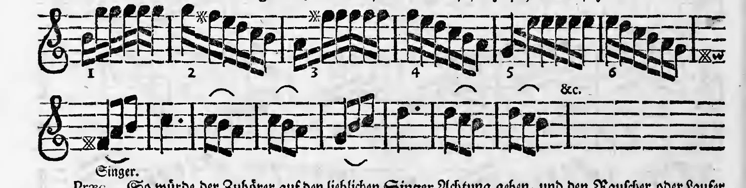 Notenbeyspiel