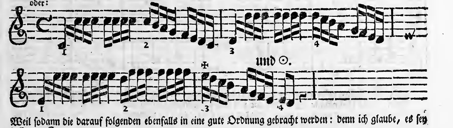 Notenbeyspiel