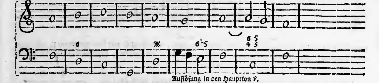 Notenbeyspiel
