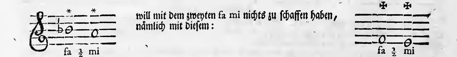 Notenbeyspiel
