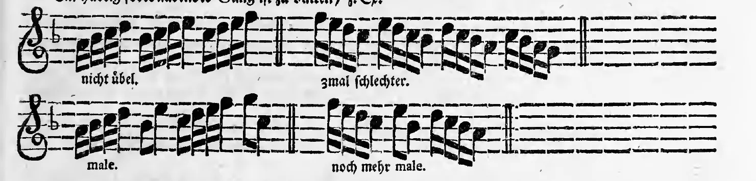 Notenbeyspiel