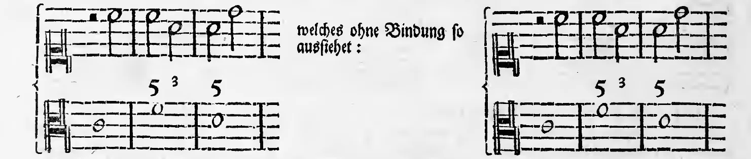 Notenbeyspiel