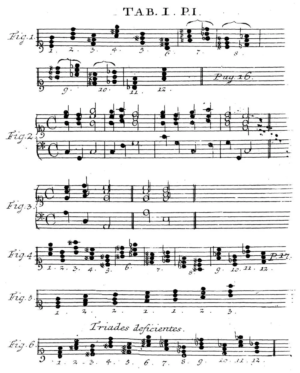 Sorge1745-Tab01.webp