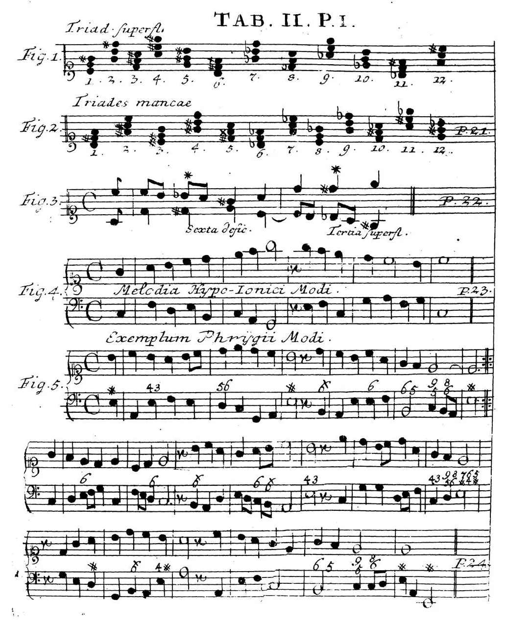 Sorge1745-Tab02.webp