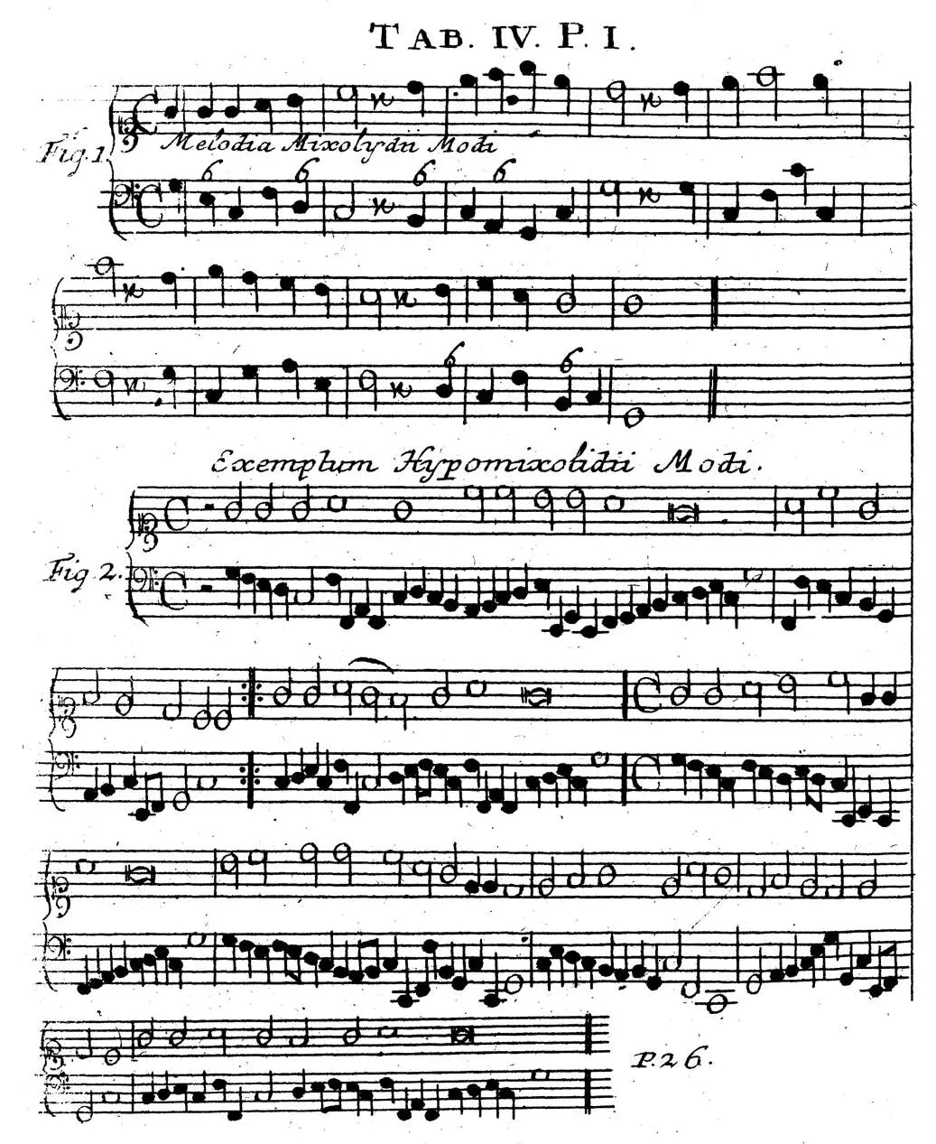 Sorge1745-Tab04.webp