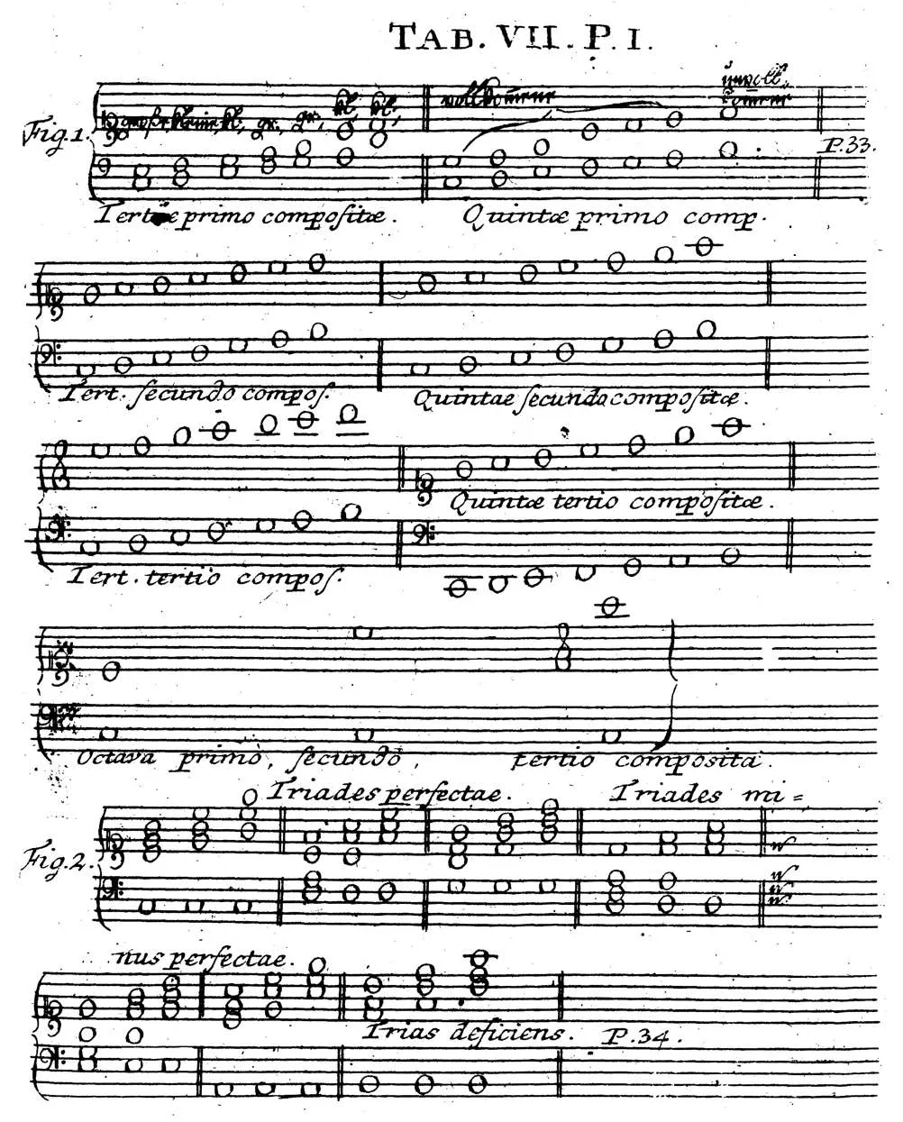 Sorge1745-Tab07.webp