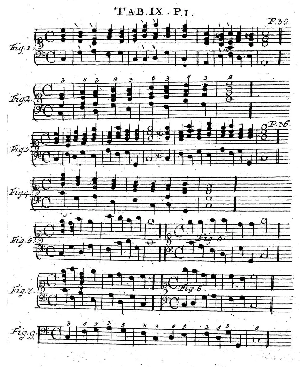 Sorge1745-Tab09.webp