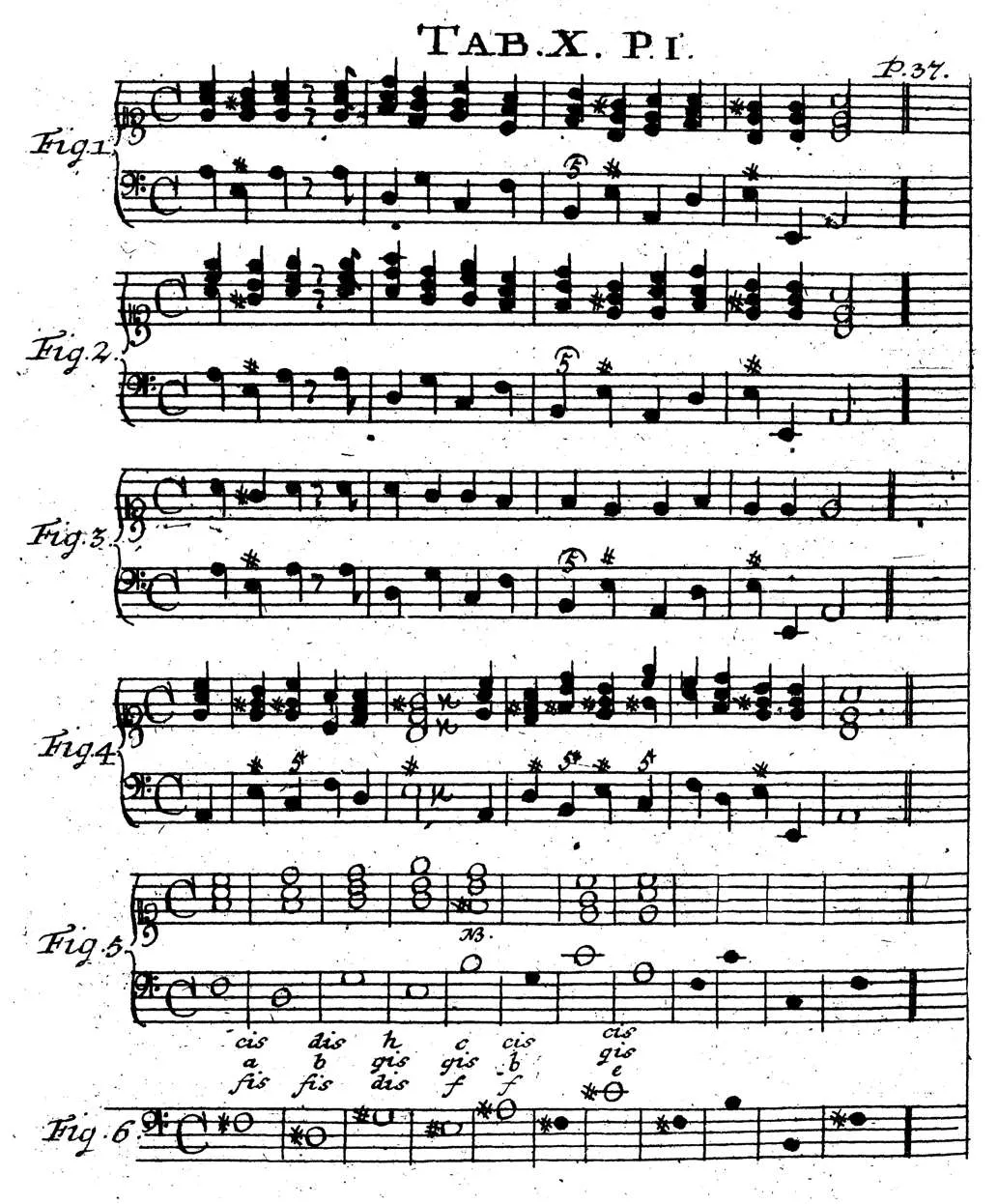Sorge1745-Tab10.webp