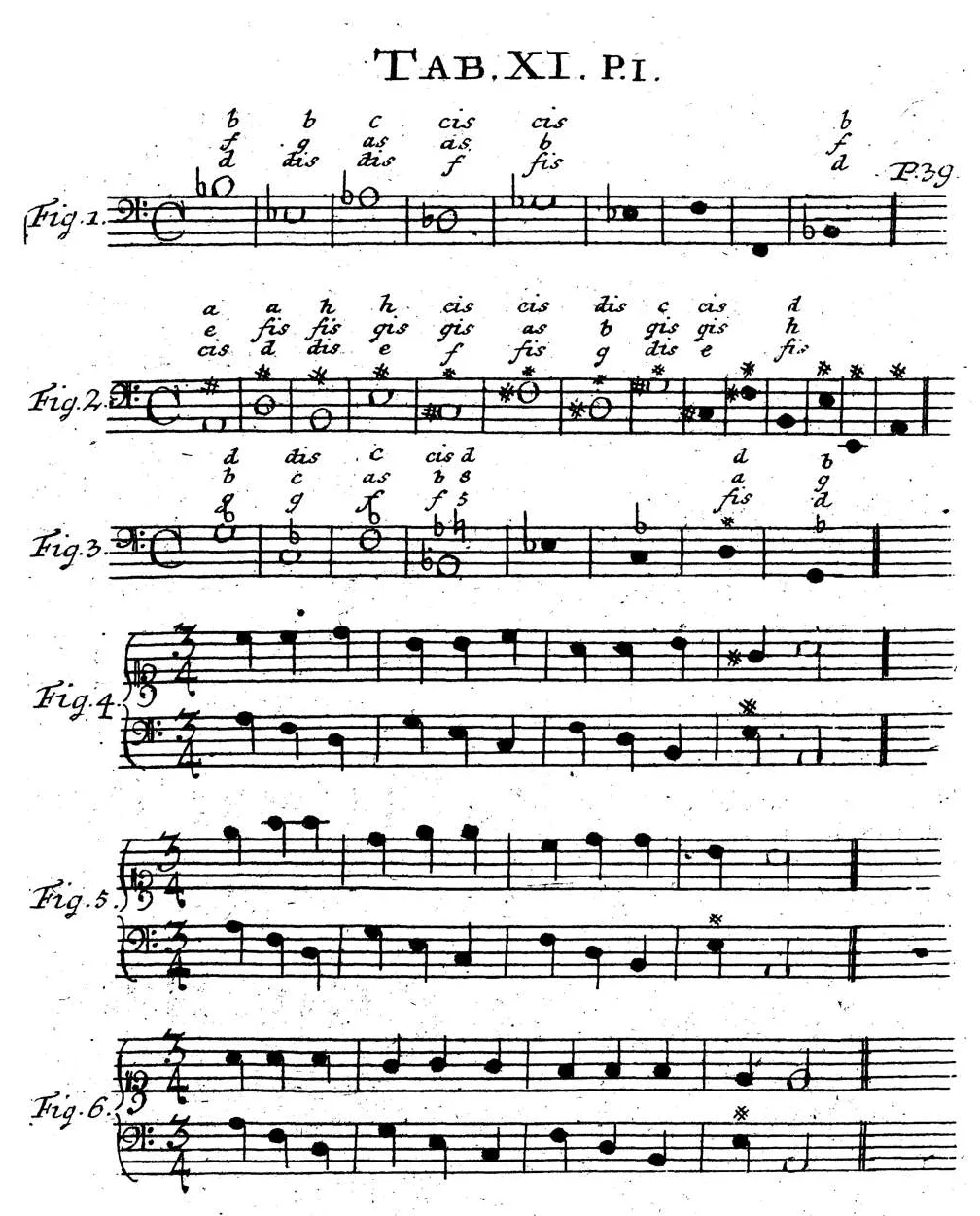 Sorge1745-Tab11.webp