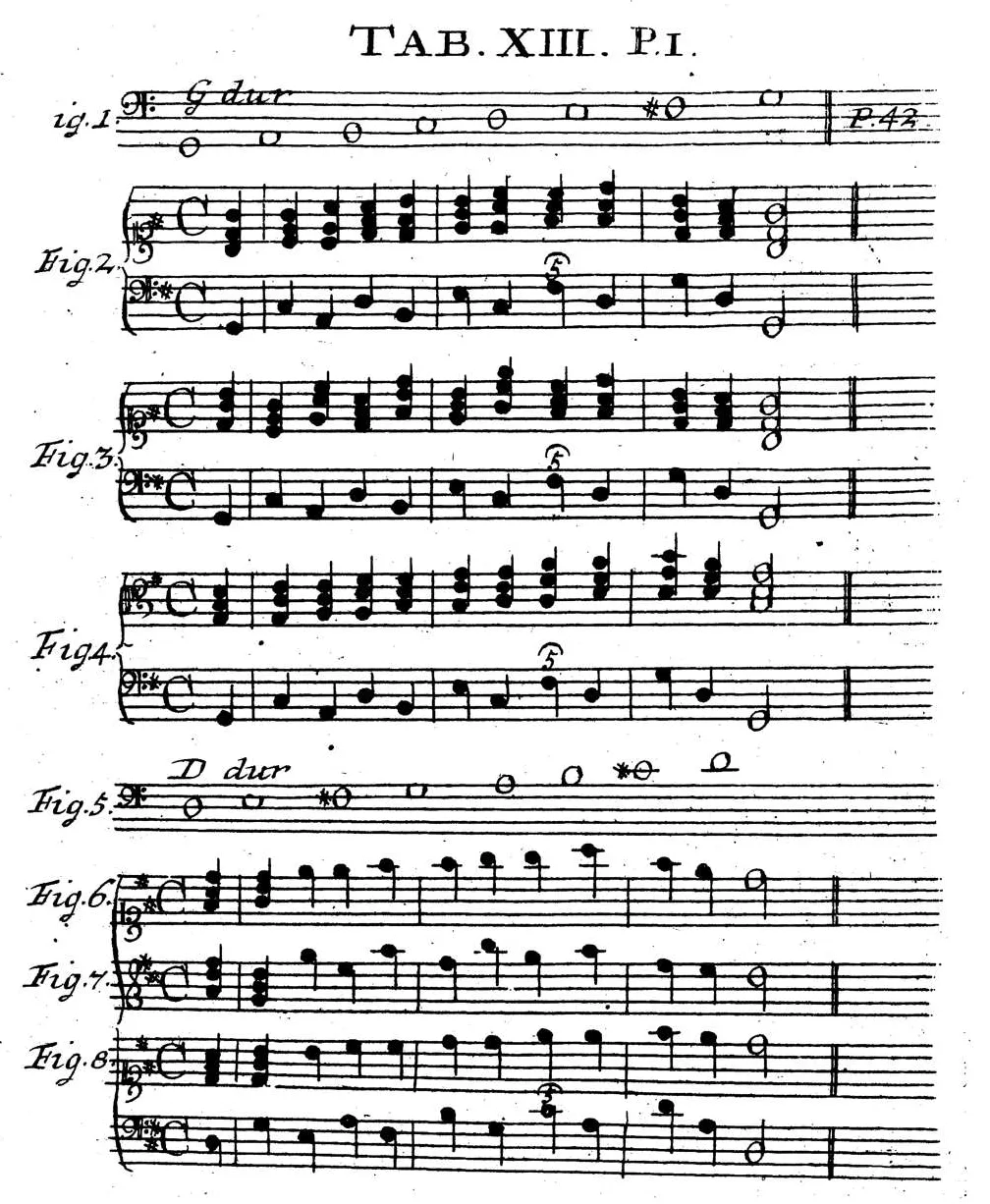 Sorge1745-Tab13.webp