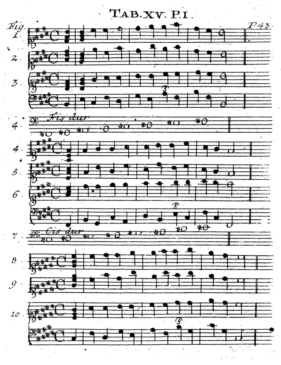 Sorge1745-Tab15.webp