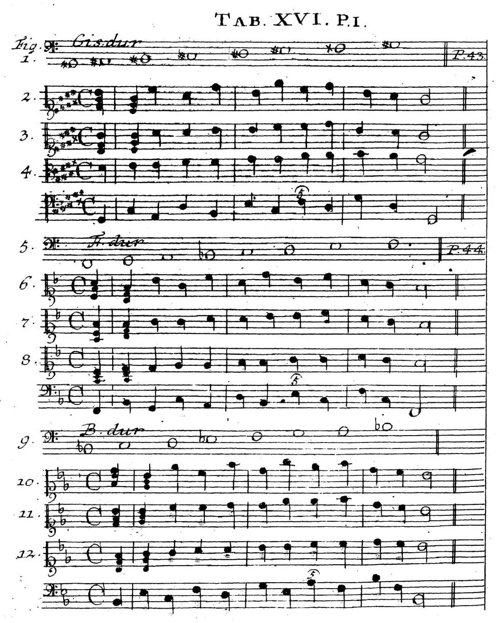 Sorge1745-Tab16.webp