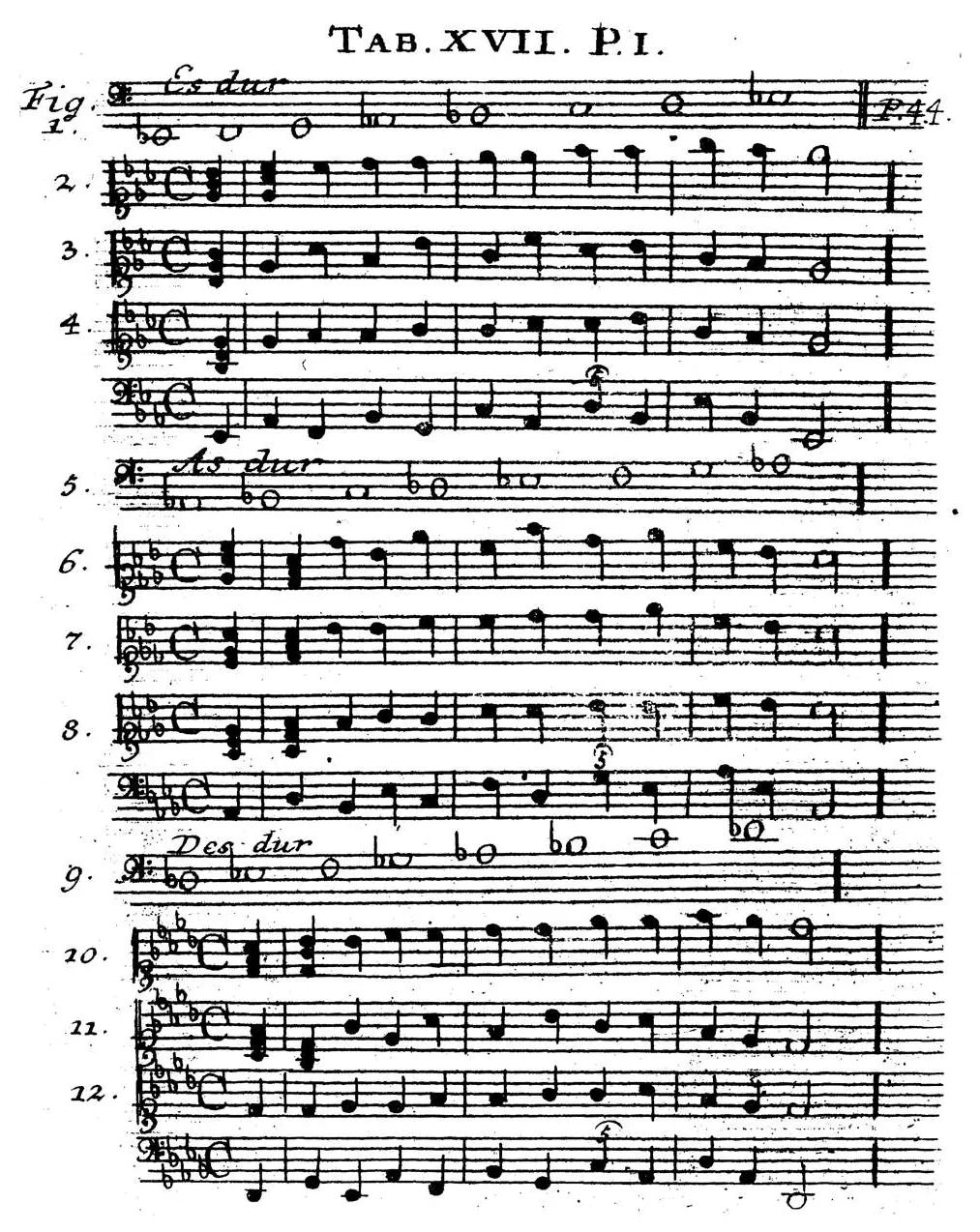 Sorge1745-Tab17.webp