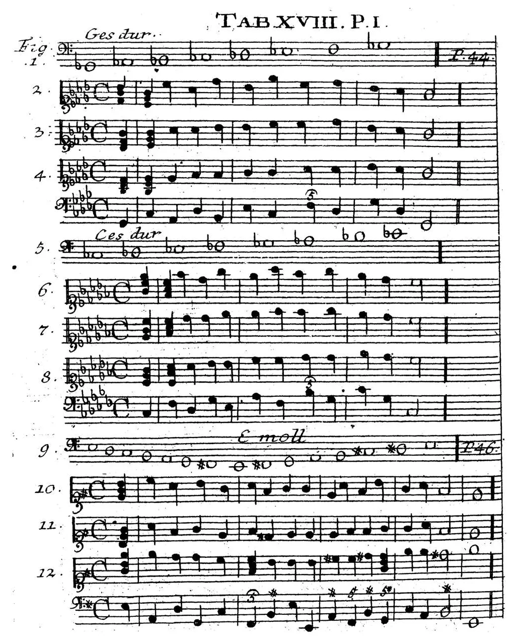 Sorge1745-Tab18.webp
