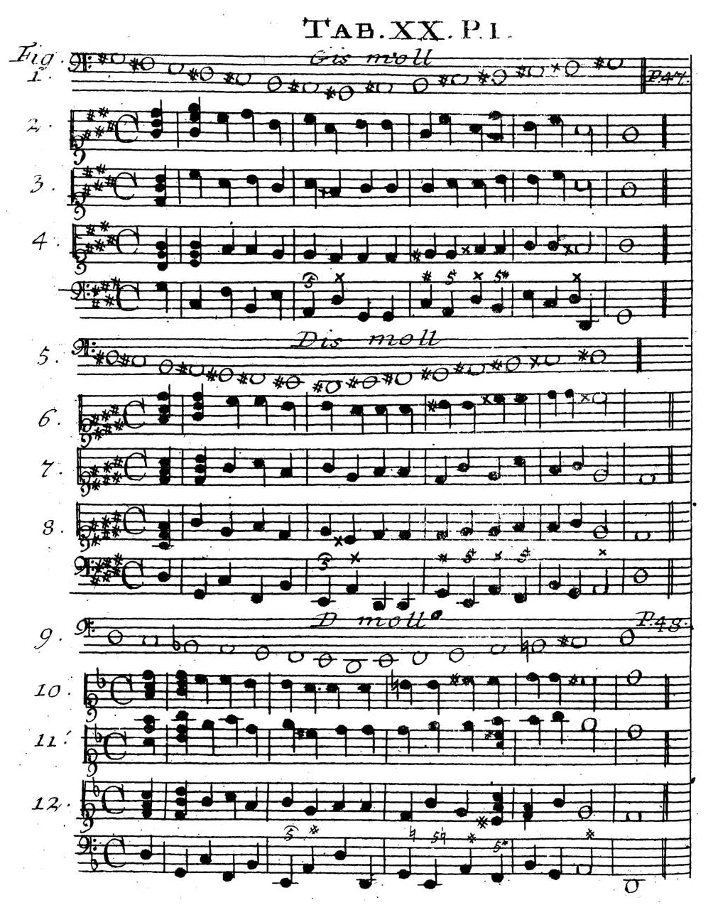 Sorge1745-Tab20.webp