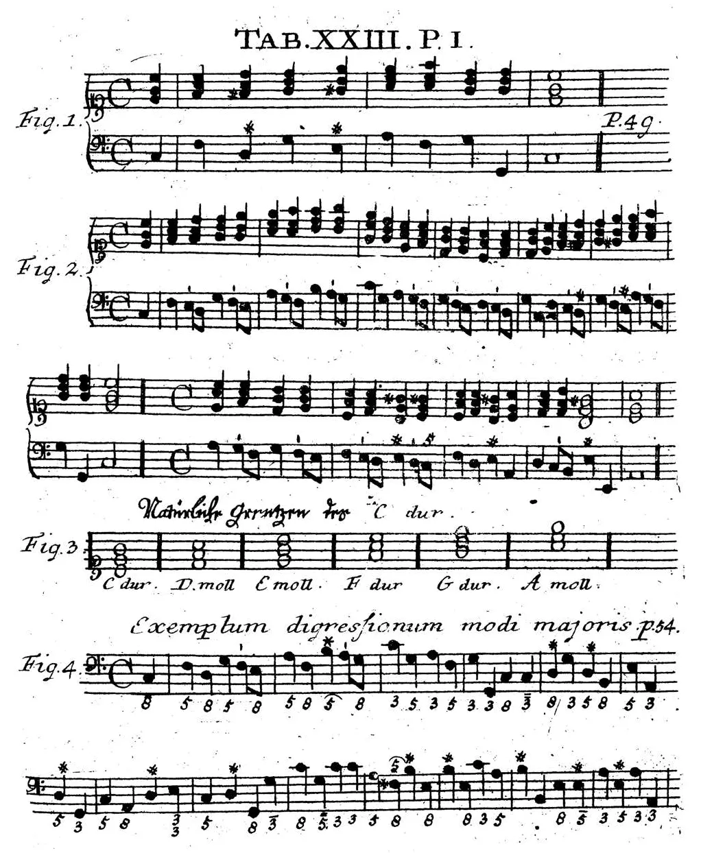 Sorge1745-Tab23.webp