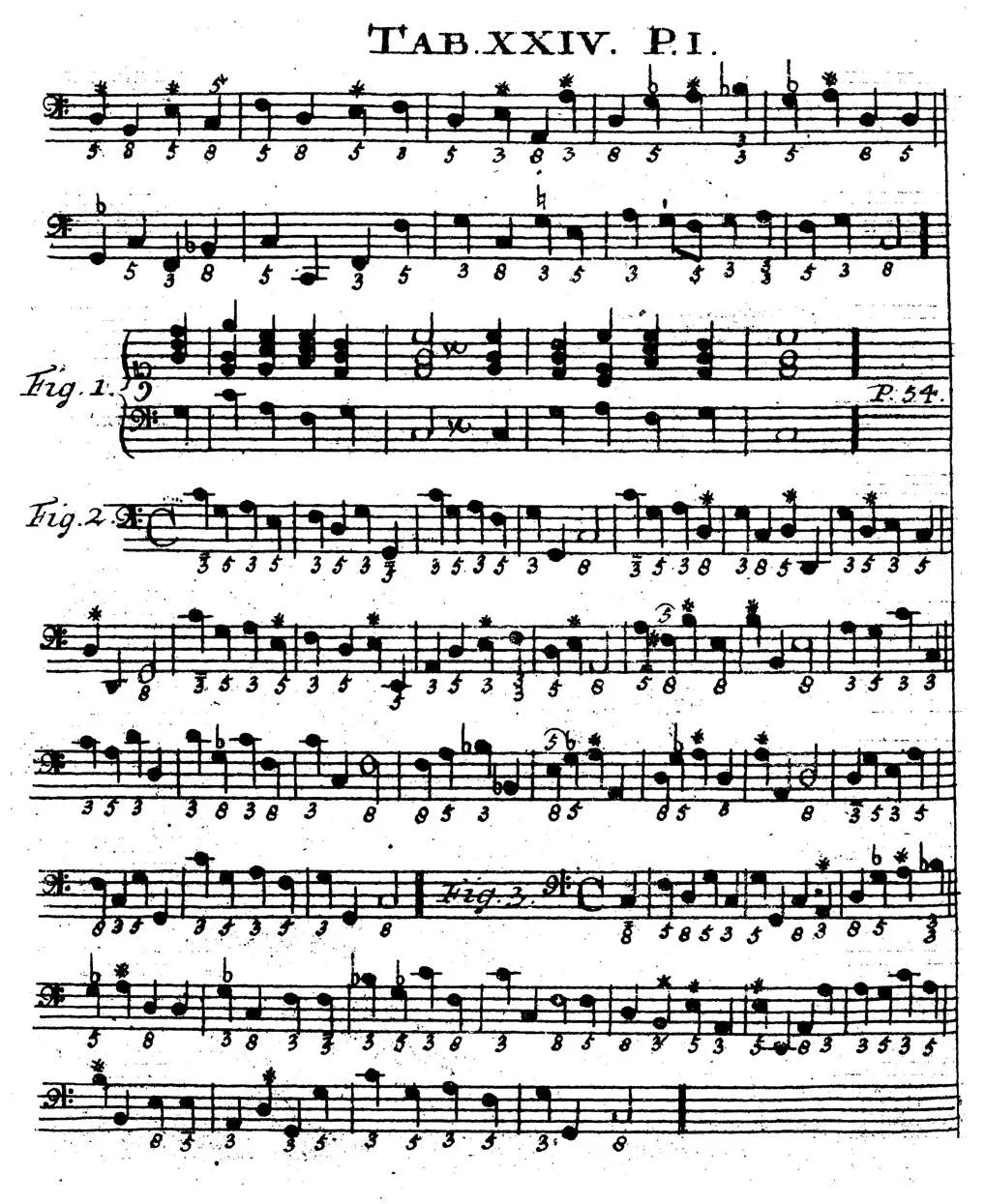 Sorge1745-Tab24.webp