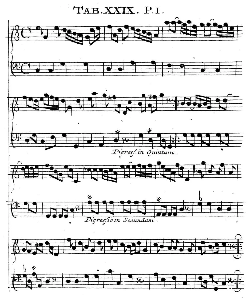 Sorge1745-Tab29.webp