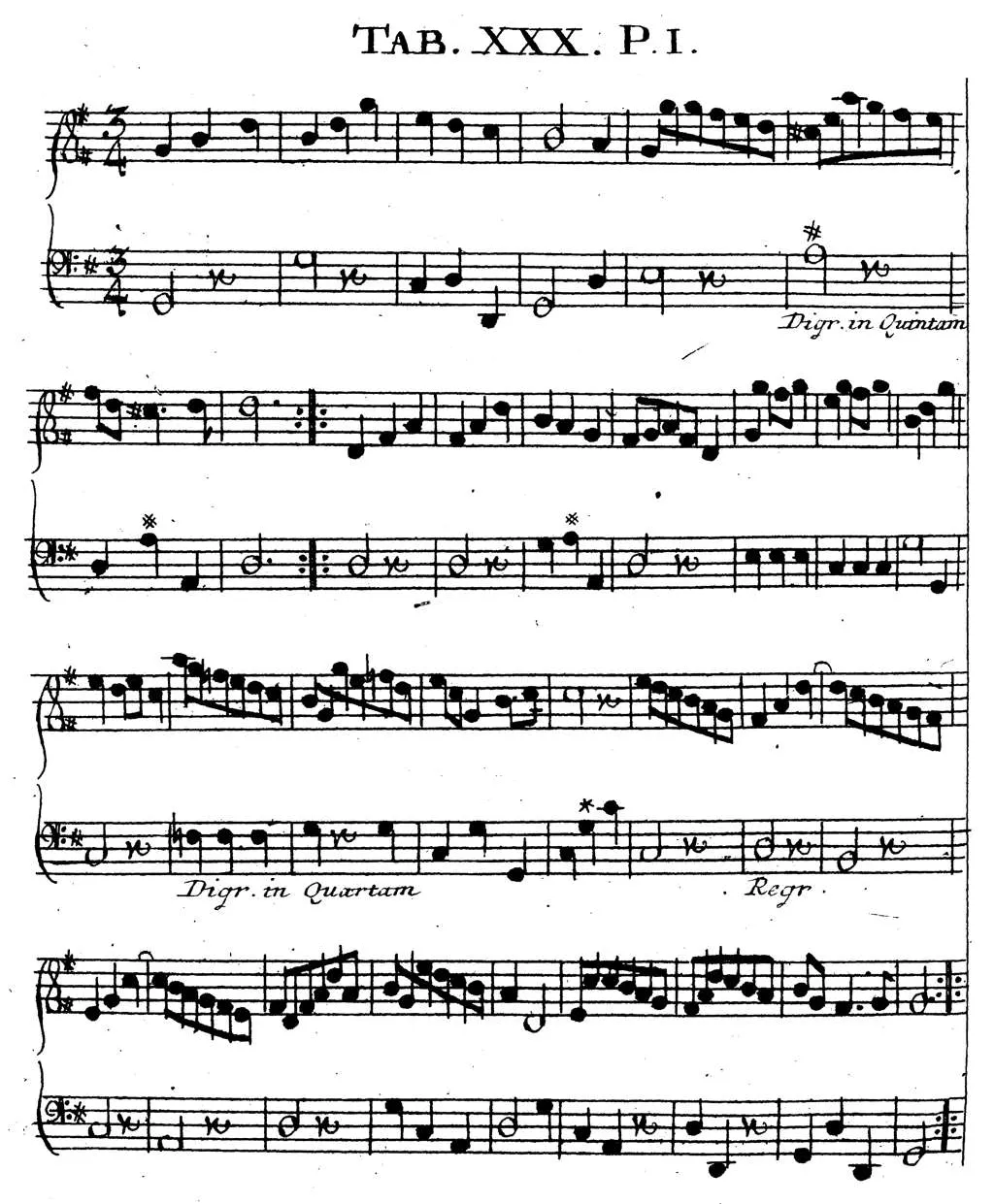 Sorge1745-Tab30.webp