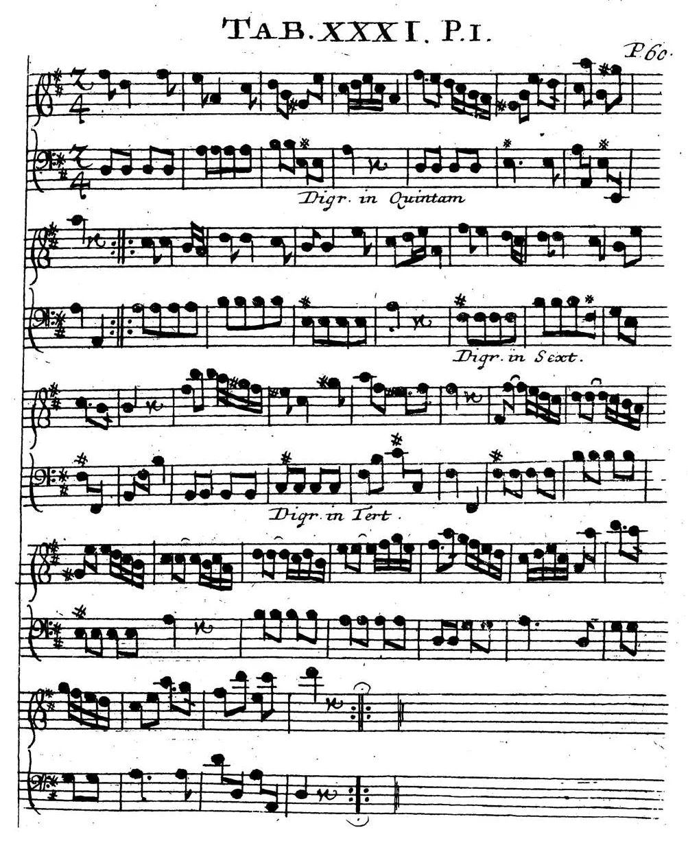 Sorge1745-Tab31.webp