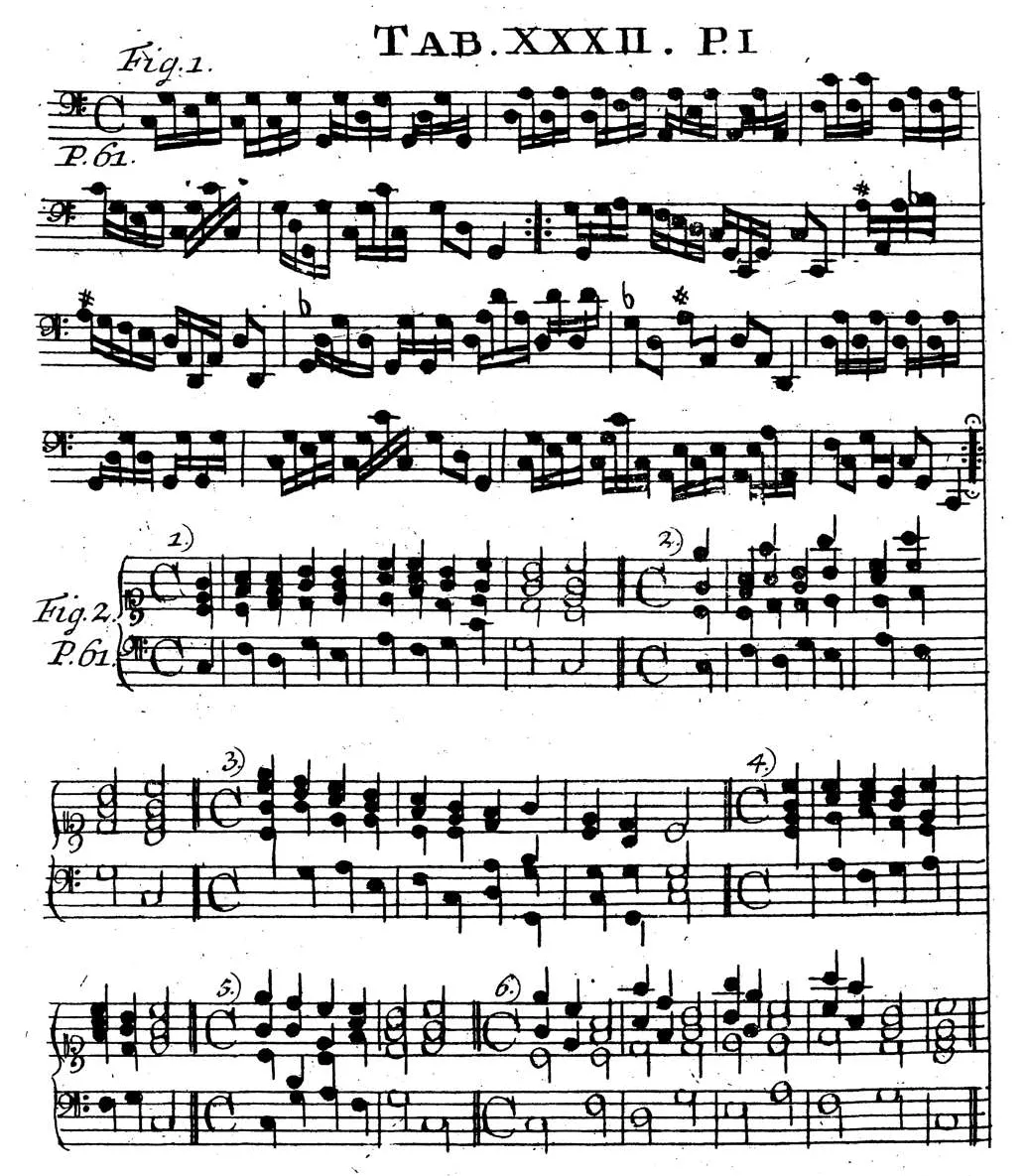 Sorge1745-Tab32.webp