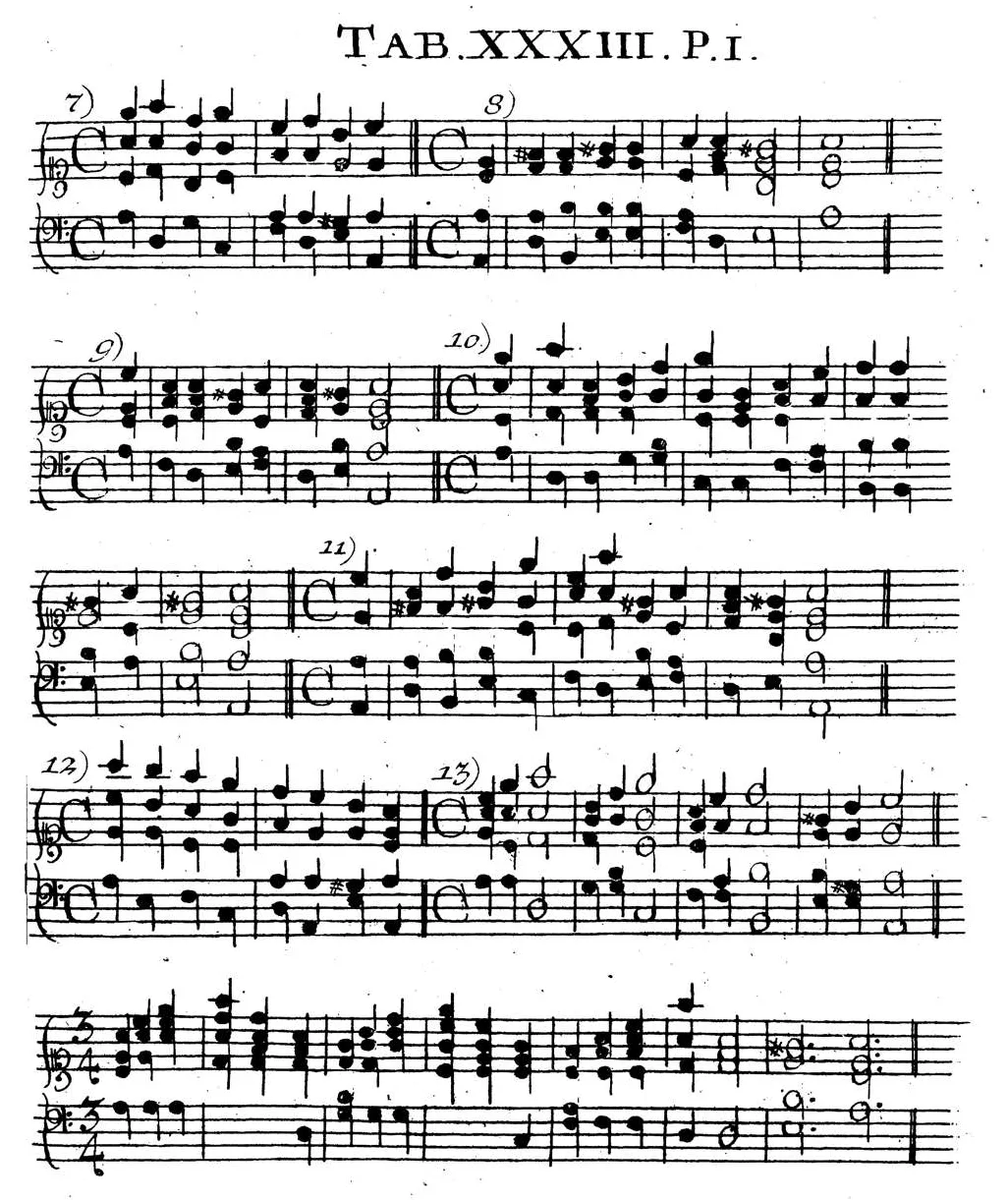Sorge1745-Tab33.webp