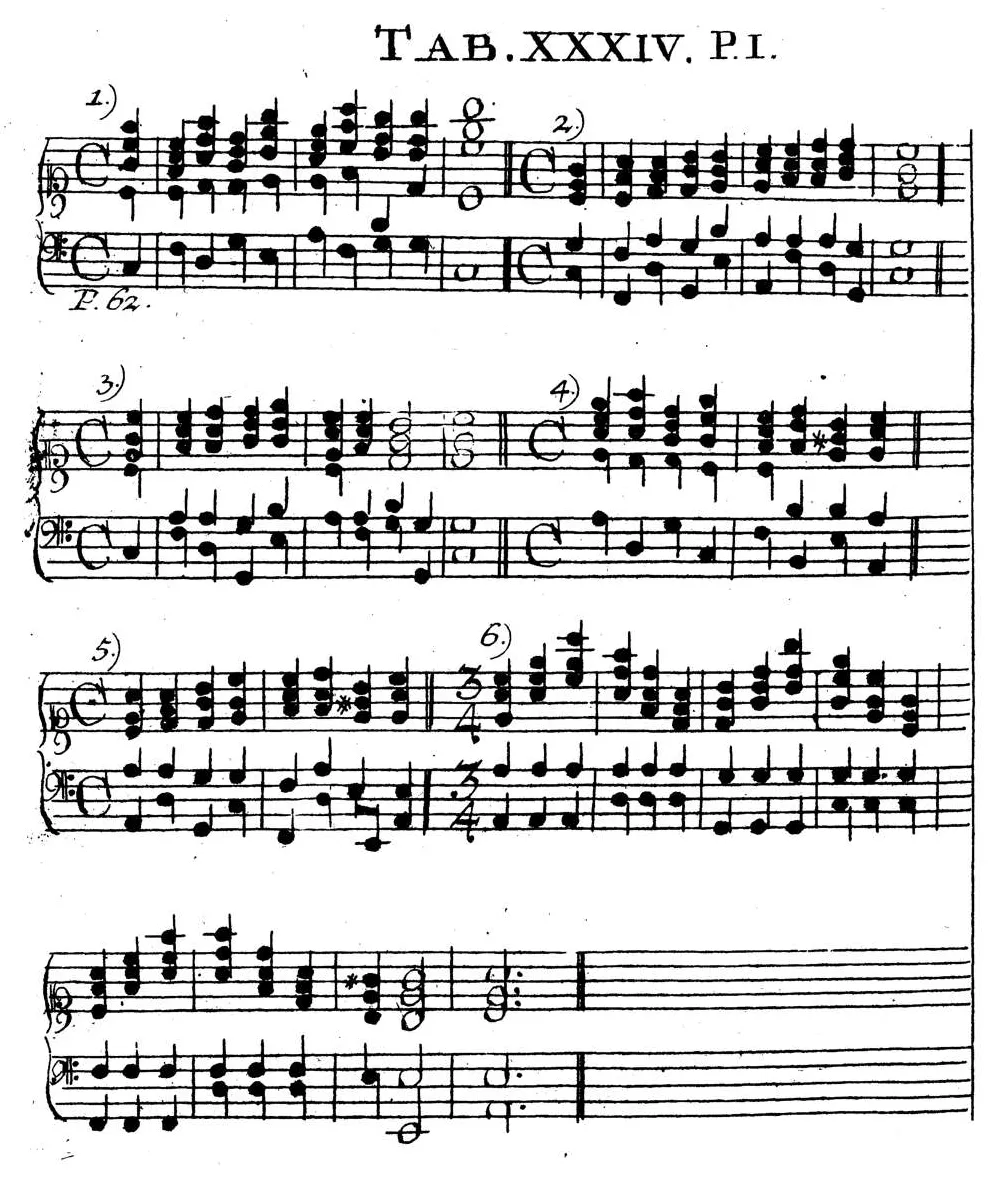 Sorge1745-Tab34.webp