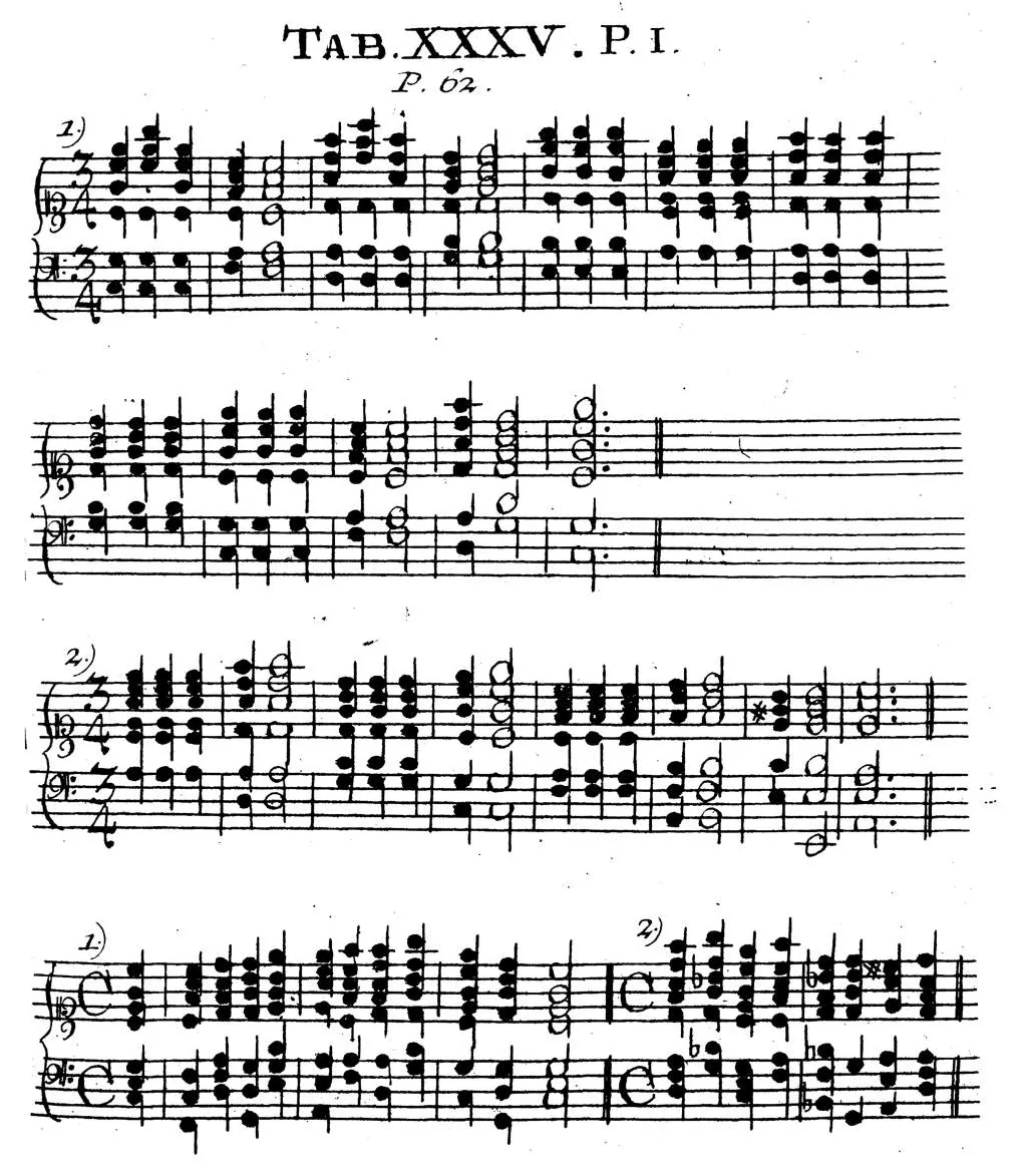 Sorge1745-Tab35.webp