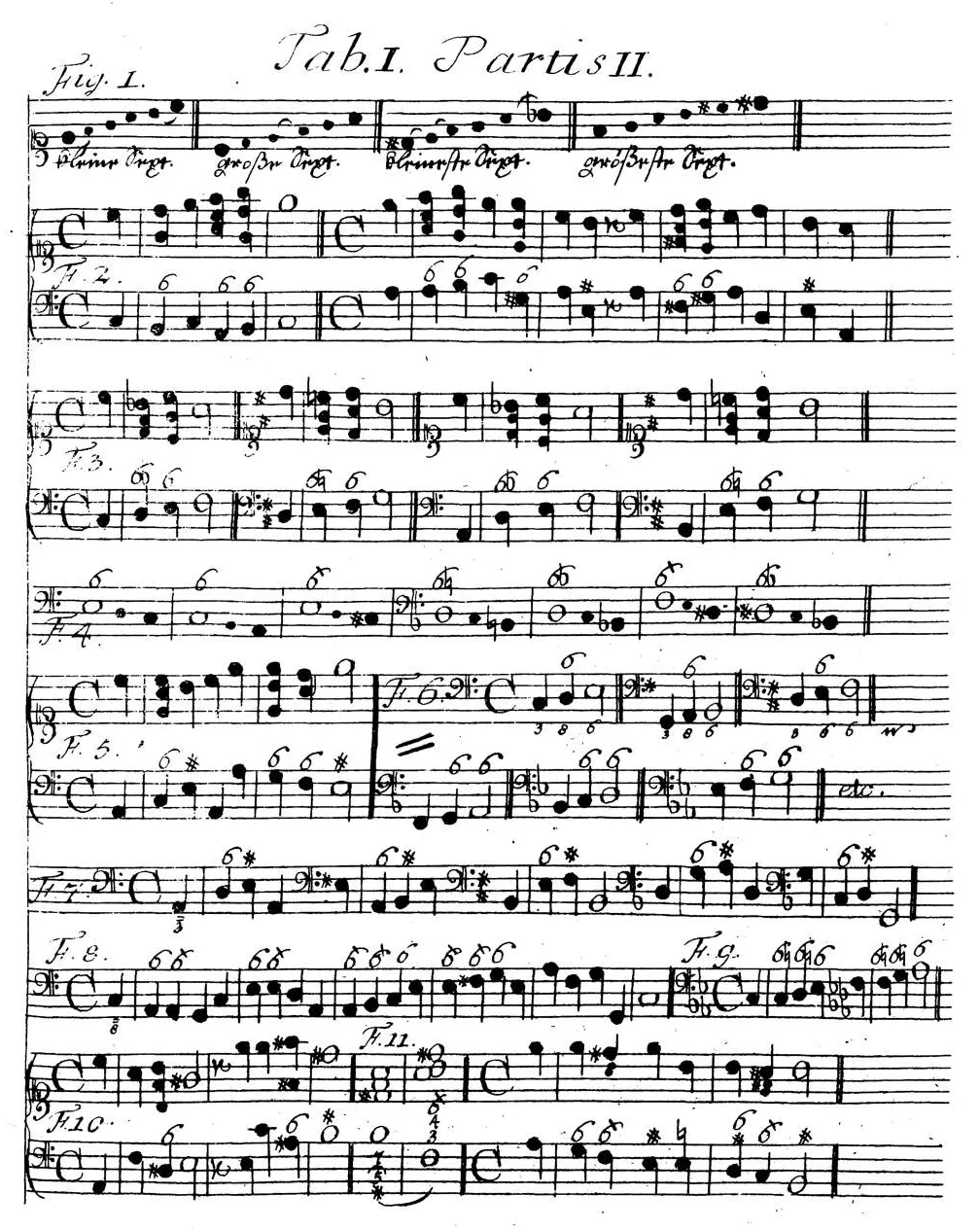 Sorge1746-Tab01.webp