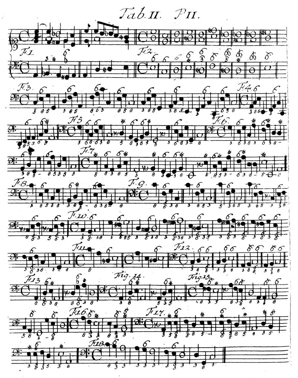 Sorge1746-Tab02.webp