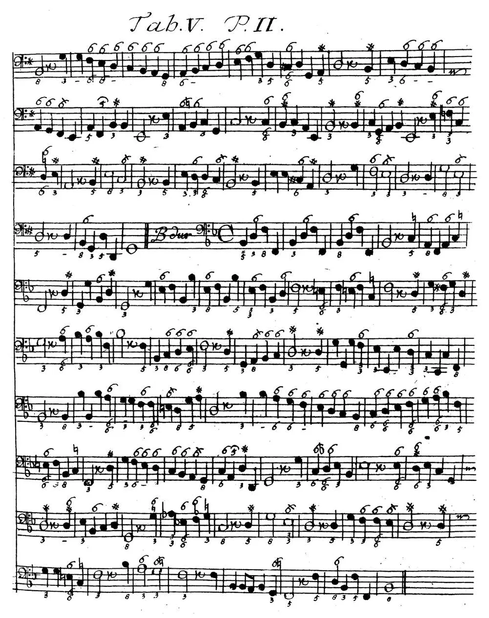 Sorge1746-Tab05.webp