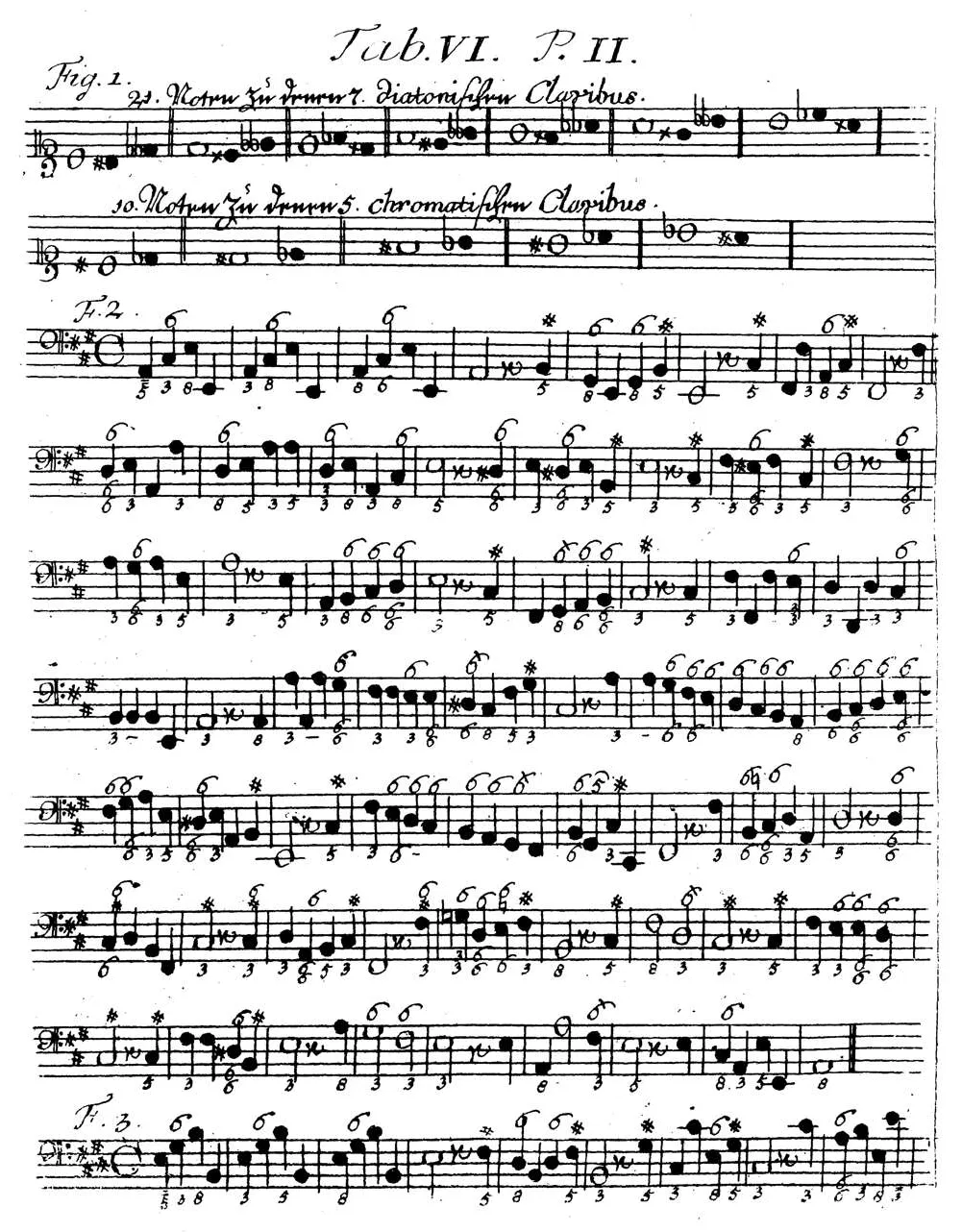 Sorge1746-Tab06.webp