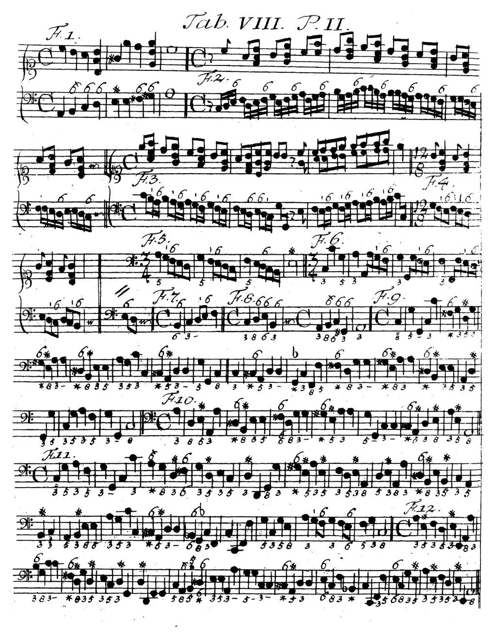 Sorge1746-Tab08.webp