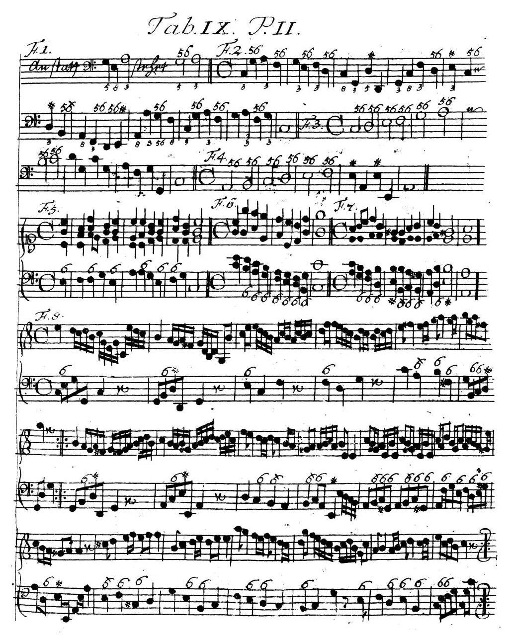Sorge1746-Tab09.webp
