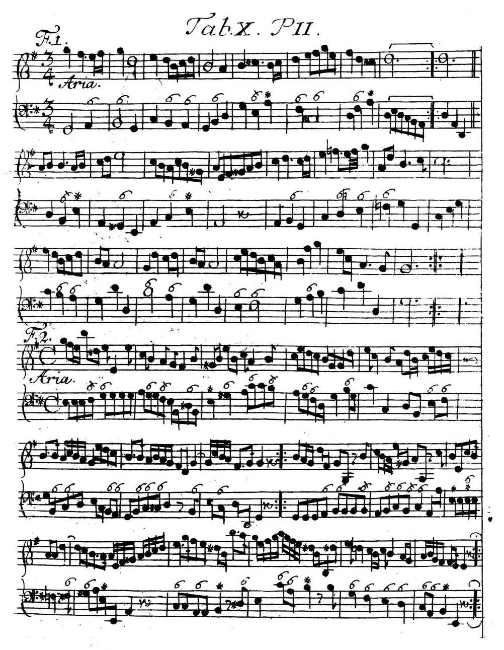 Sorge1746-Tab10.webp