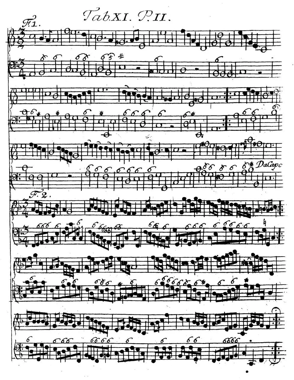 Sorge1746-Tab11.webp