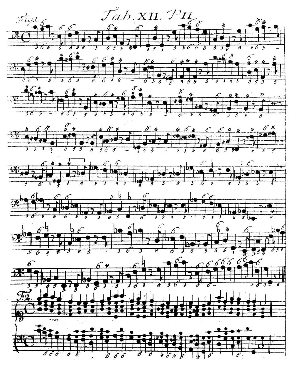 Sorge1746-Tab12.webp