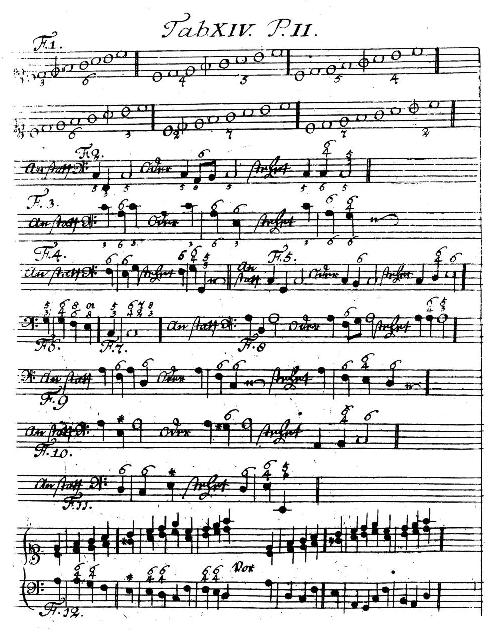 Sorge1746-Tab14.webp