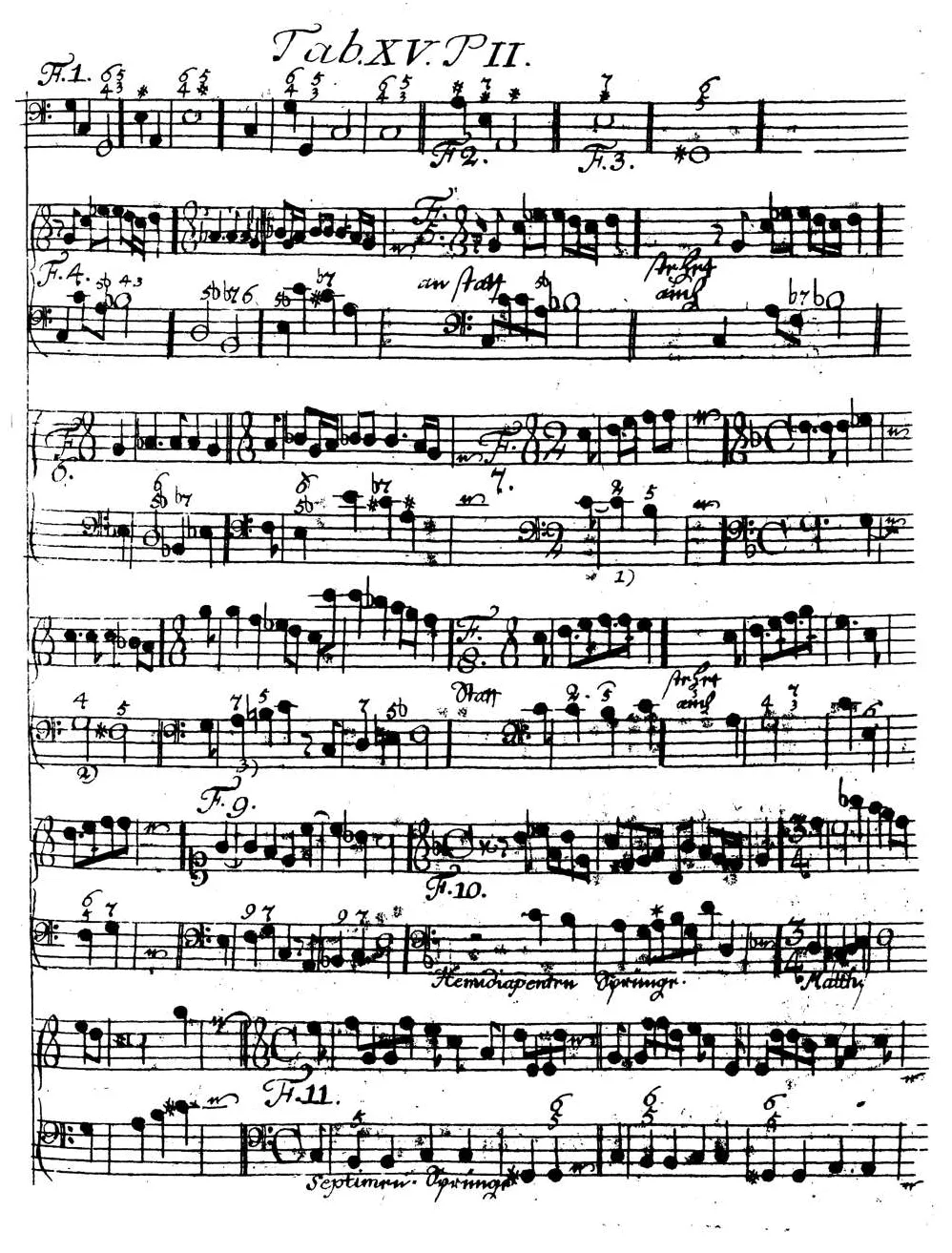 Sorge1746-Tab15.webp