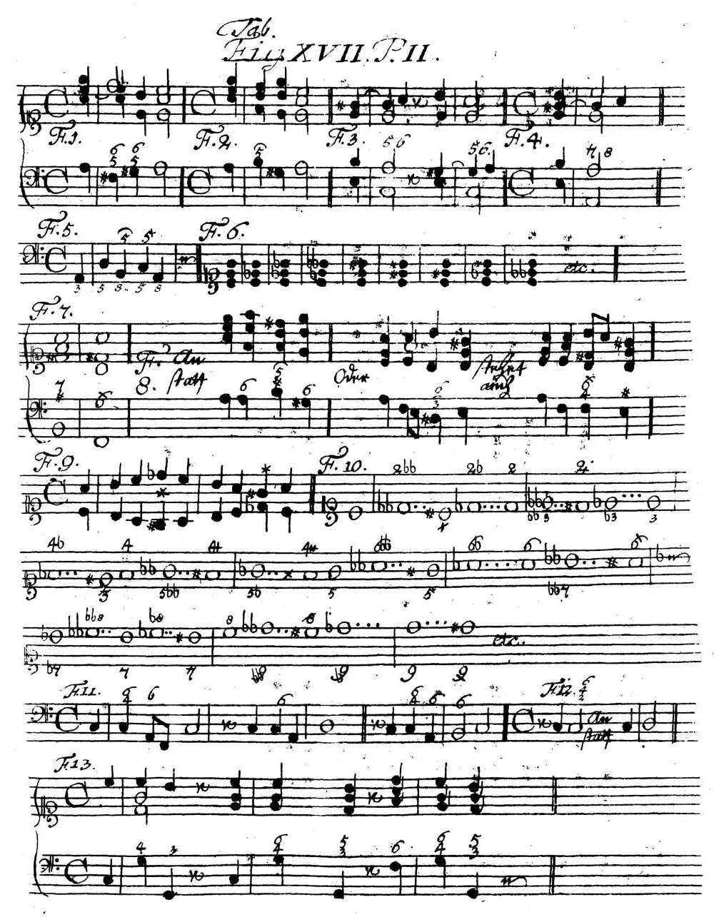Sorge1746-Tab17.webp