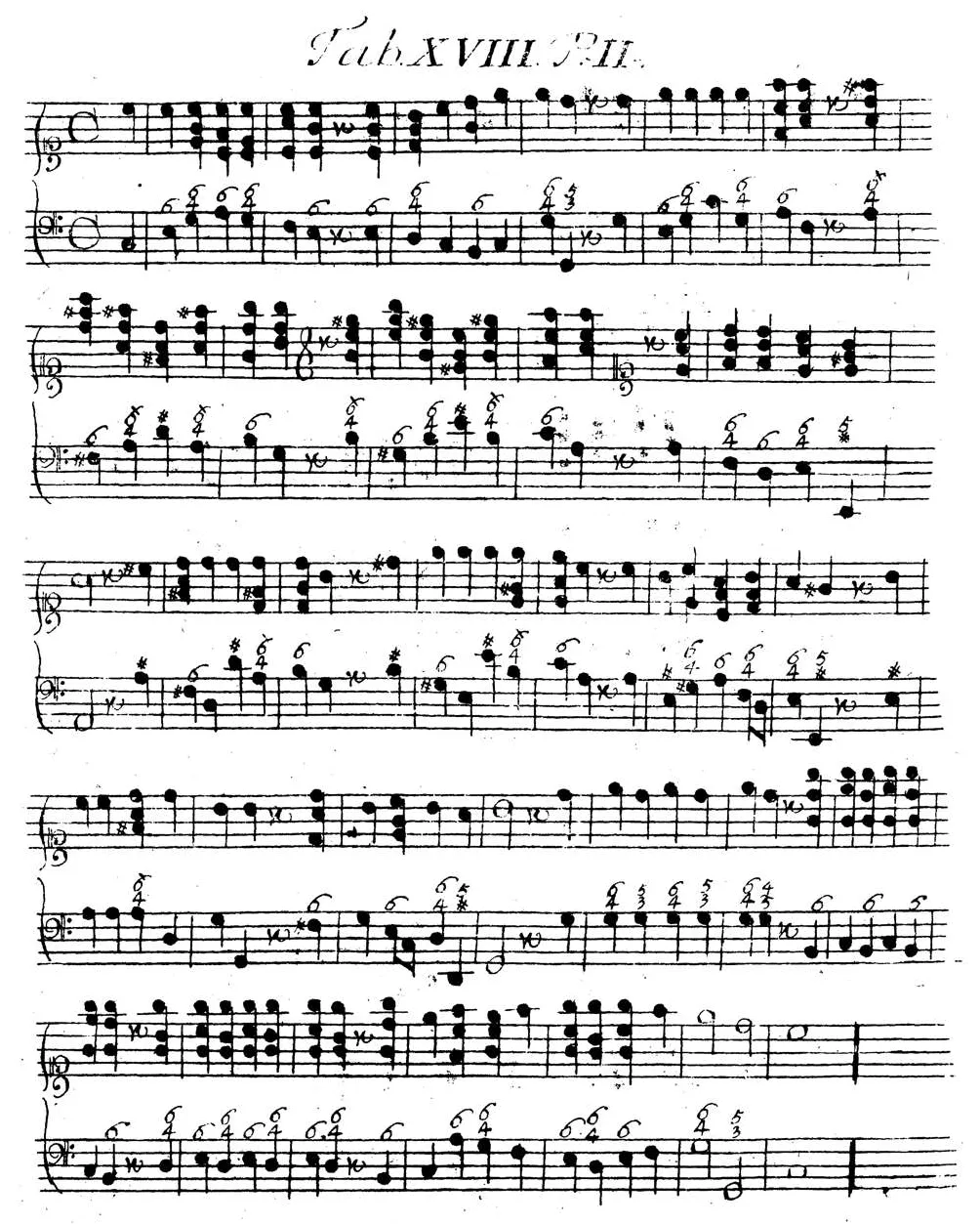 Sorge1746-Tab18.webp