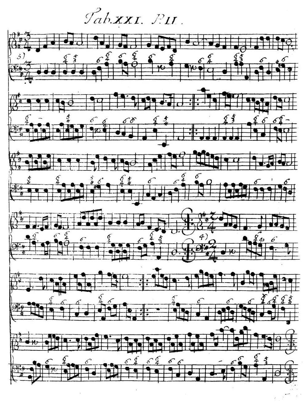 Sorge1746-Tab21.webp