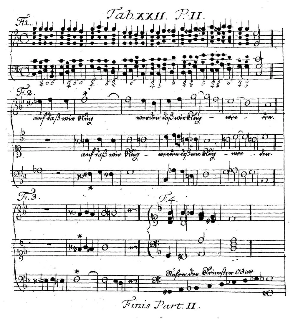 Sorge1746-Tab22.webp
