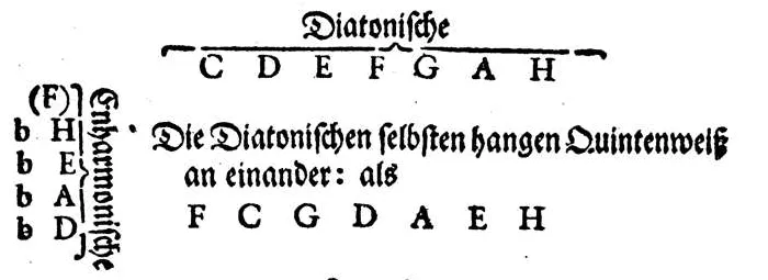 Sorge1747-S358-01.webp