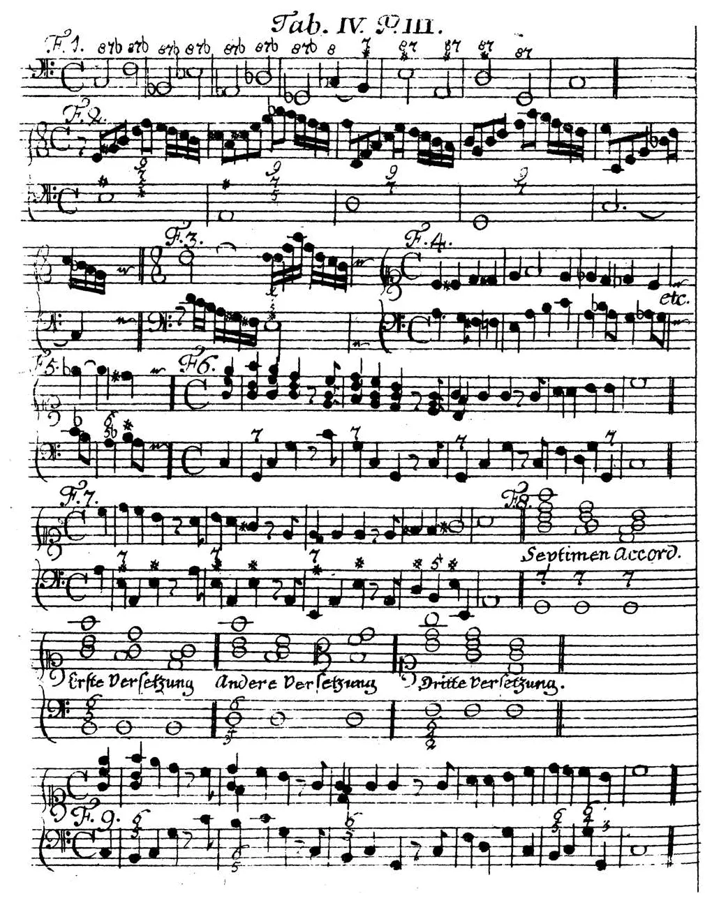 Sorge1747-Tab04.webp